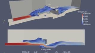 201707  Hydraulic Energy Dissipation by Impact Type Stilling Basin Fr  4 [upl. by Joiner]