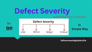 Defect Severity in software testing in हिंदी  11  Manual Testing [upl. by Llered403]