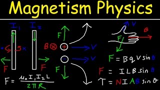 Magnetism Magnetic Field Force Right Hand Rule Amperes Law Torque Solenoid Physics Problems [upl. by Kred705]