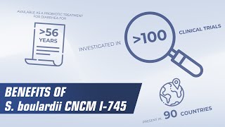 Benefits of Saccharomyces boulardii CNCM I745 [upl. by Fronia12]