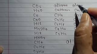 important chemical compounds and its formula chemistry science [upl. by Ximena]