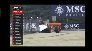 Perez Crashes Again at Qualifying Hungarian Grand Prix [upl. by Dinah832]