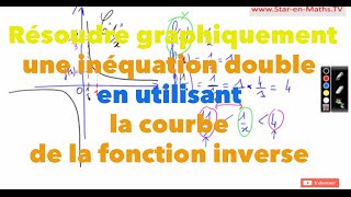 2nde Résoudre graphiquement une inéquation double en utilisant la courbe de la fonction inverse [upl. by Rimaj]