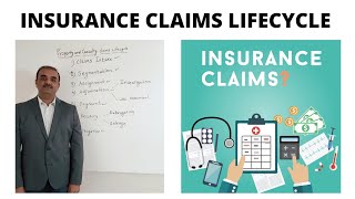 Property amp Casualty Insurance  Claims Lifecycle [upl. by Arihs]