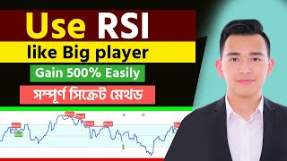 How to use RSI like Big player  Best way [upl. by Alyda]