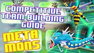 Meta Mons  Competitive Team Building Guide  Lets Go Pikachu and Lets Go Eevee [upl. by Matheny]