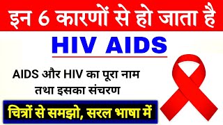 hiv aids kaise hota hai  aids ka full form  hiv ka full form  causes of aids  HIV AIDS ke karan [upl. by Gasparo759]