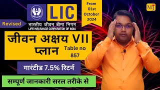 LIC Jeevan Akshya VII 857 Explained with Example I Best Plan in 2024 I Detailed Review in Hindi [upl. by Aluino474]