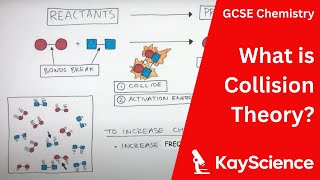 Collision Theory  GCSE Chemistry  kaysciencecom [upl. by Lurette]