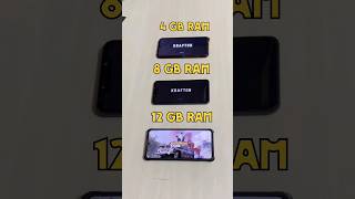 4GB RAM vs 8GB RAM vs 12GB RAM  BGMI TEST bgmi bgmiupdate pocox6pro iphone15 12gbram 8gbram [upl. by Neerol]