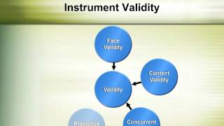 Overview of Quantitative Research Methods [upl. by Sion]