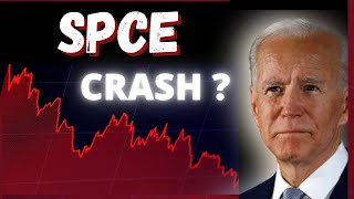 Should you buy SPCE Stock  Virgin Galactic Holdings Stock Price Prediction 2022 [upl. by Vania]