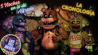 6  Five Nights At Freddys  Cronología según Lore [upl. by Inimak]