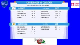 Cricket Tasmania Premier League  Mens 2nd Grade  Semi Final 2  Kingborough v Clarence  Day 1 [upl. by Ingham]