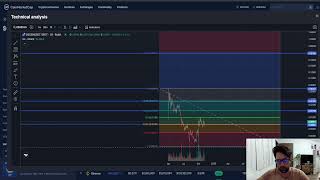 DEGEN CRYPTO PRICE PREDICTION TARGETS ANALYSIS AND OPINION TODAY [upl. by Guy]