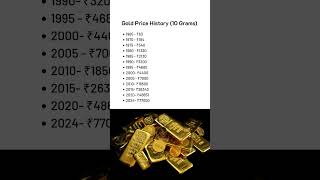 10 Grams Gold Price History 19652024 shorts ytshosrts gold kgf kgf2 indiagold [upl. by Ahsias]