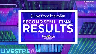 LIVE FROM MALMO SemiFinal 2 RESULTS Eurovisionfun Live Stream [upl. by Charlean]