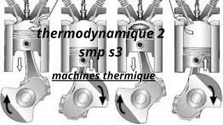 thermodynamique 2 smp s3  les machines thermiques [upl. by Hunsinger]