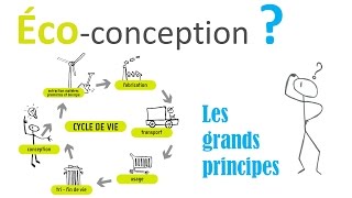 Principes de lEcoConception amp EcoDesign [upl. by Daniels438]