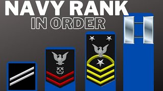 US Navy Ranks In Order [upl. by Anovahs]