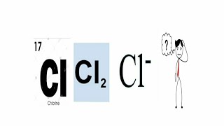 Difference between Cl Cl2 and Cl [upl. by Ramona490]