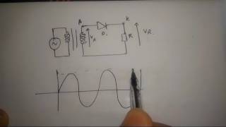 EP5 La Diode pont de Graetz redressement Double alternance 4 Diodes [upl. by Bamby164]