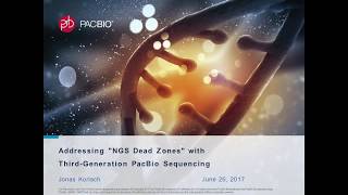 Addressing NGS Dead Zones with third generation PacBio sequencing [upl. by Ennayhs]