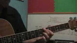 GYPSY JAZZ PLAY ALONG Chord Changes [upl. by Debi698]