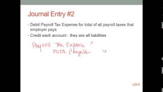 Payroll Journal Entries [upl. by Crabb]