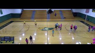 Volleyball vs Heathwood Hall [upl. by Hutton]