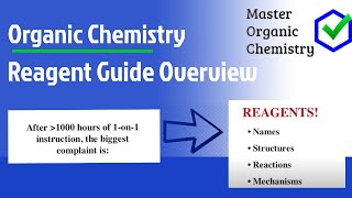 Organic Chemistry Reagent Guide [upl. by Adlai479]