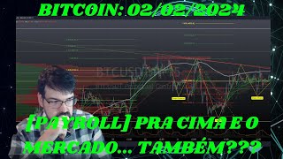 O Rapaz do Bitcoin Payroll pra cima e o mercado também pra cima 02022024 BItcoin Trade [upl. by Senior401]