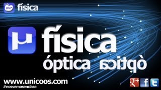 FISICA OPTICA Ley de SNELL BACHILLERATO reflexion total [upl. by Ierdna]