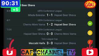 LIVEHapoel Beer Sheva VS Mlada Boleslav UEFA conference league Qualification 3rd Round 20242025 [upl. by O'Conner]