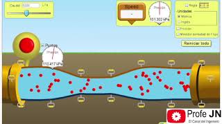FÍSICA  HIDRODINÁMICA  RELACIÓN ENTRE PRESIÓN VELOCIDAD Y ÁREA  CAUDAL  RAZÓN DE FLUJO  LAMINAR [upl. by Nowyt]