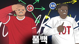 요즘 전술  안쪽으로 들어가는 풀백 [upl. by Wauters200]