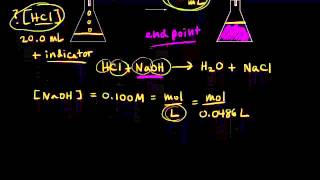 Acid–base titrations  Chemical reactions  AP Chemistry  Khan Academy [upl. by Fasta]