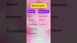 Important Synonyms synonyms english [upl. by Amata]