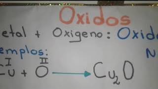 Combinaciones binarias oxigenadas [upl. by Gaston]