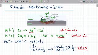 Reakcje zachodzące w półogniwach ogniwa galwanicznego [upl. by Ainola]