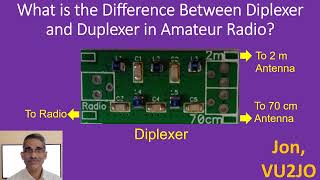 What is the Difference Between Diplexer and Duplexer in Amateur Radio [upl. by Acinorej819]