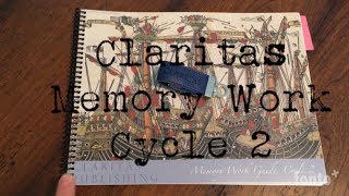 Memory Work Claritas Publishing Cycle 2 [upl. by Ahseenal]