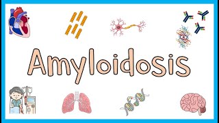 Amyloidosis  Definition Classification Systems Types of Amyloidosis Pathology amp Clinical Aspects [upl. by Delle414]