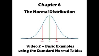 Chapter 6 Basic examples using the Standard Normal tables Video 2 of 5 [upl. by Harmonia354]