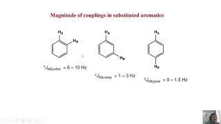 Geminal and Vicinal couplings [upl. by Esimaj]