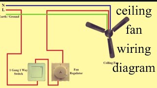 calling fan wiring diagram calling fan wiring connection [upl. by Ormond]