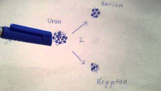 Kernspaltung erklären  Grundlagen der Kernphysik [upl. by Aihsyt]