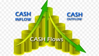 Cash Flow statement part 1Accounting for Management [upl. by Esmond]