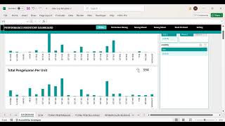 Inventory Alat Berat  Dashboard Kreatif [upl. by Atsirhc]