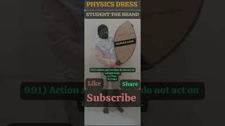 Kinematics991iitjee physics [upl. by Aipotu]